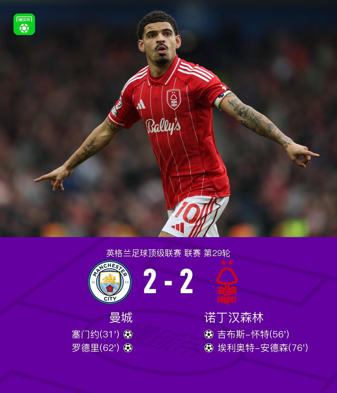 乐鱼平台-剑南春|曼城2-2森林,塞门约、罗德里破门,怀特脚后跟建功